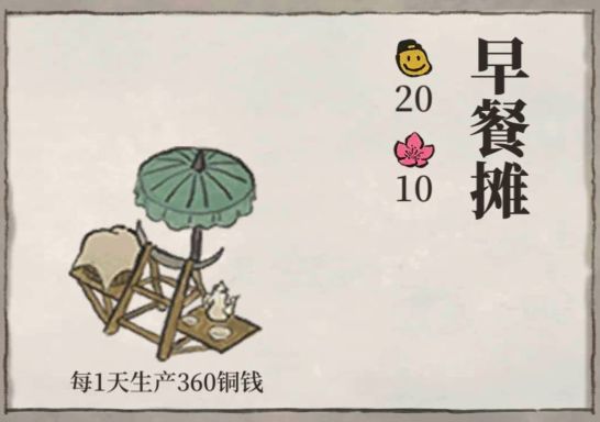 https://img2.tapimg.com/bbcode/images/50da35d2d1d869f74a55c0606a8d6fdc.png?imageView2/2/w/984/q/80/format/jpg/interlace/1/ignore-error/1