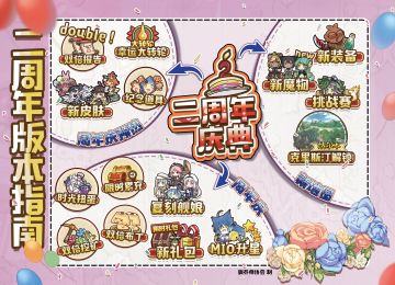 【神权国度】二周年庆典版本前瞻