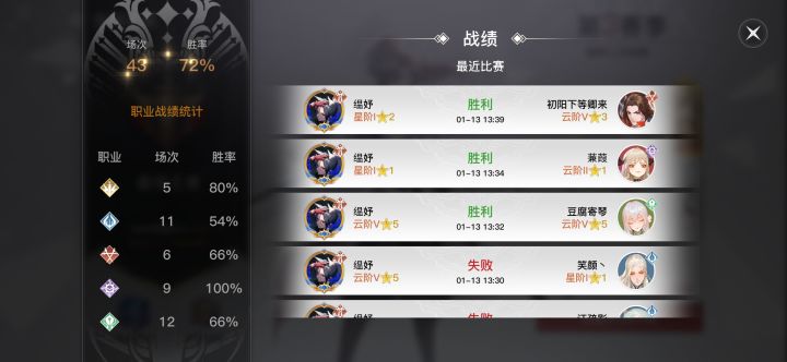 呜呜呜pvp被玉虚打吐了截图