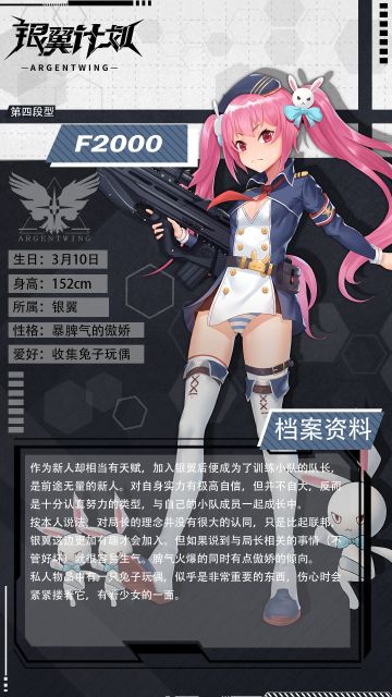 【人事档案】训练小队队长——F2000上阵