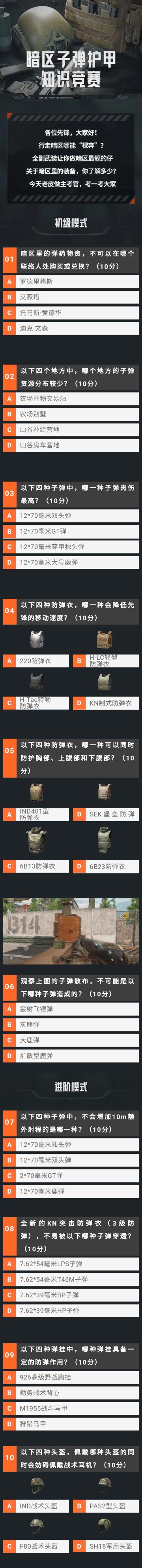 【互动】子弹护甲知识测试，老玩家都未必清楚这些细节！