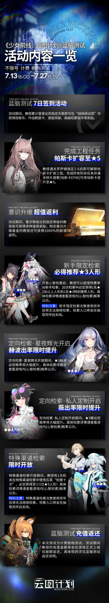 【蓝脑测试】活动内容总览