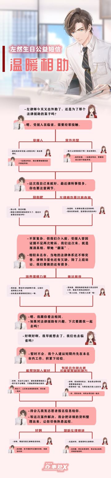 左然生日公益短信【温暖相助】