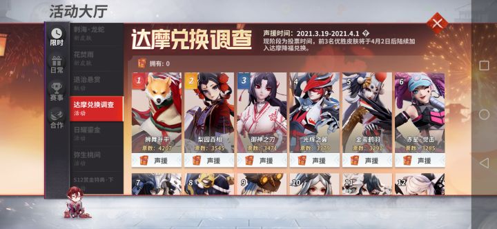 犬神的票数为啥这么高?这英雄也不热门呀截图