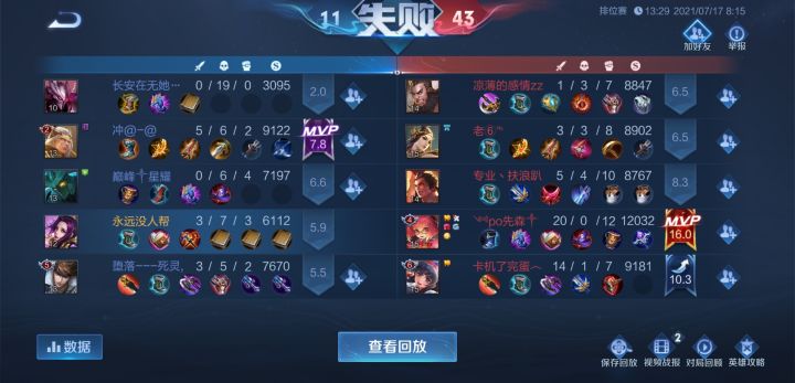 微信有人一起玩吗?我真是裂开了截图