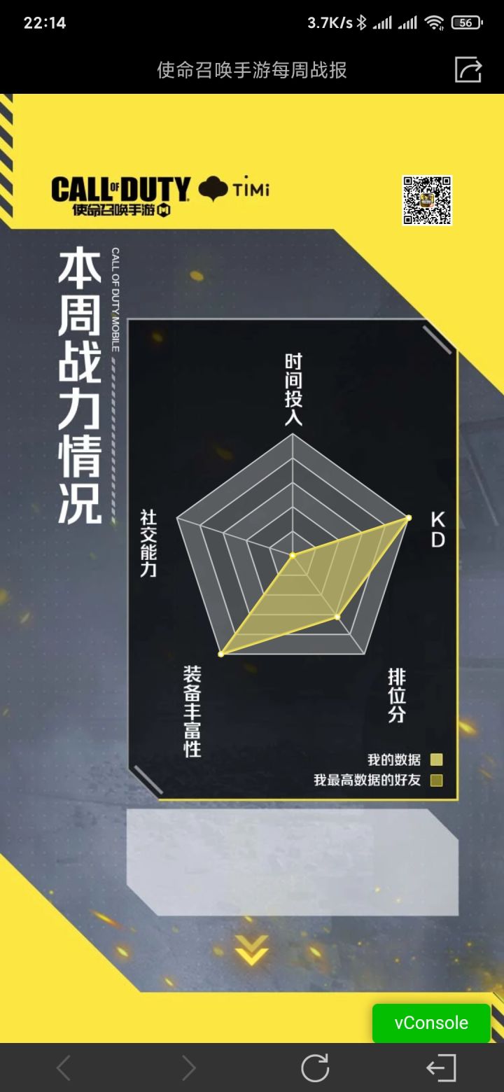 周报页面调试模式居然开着截图
