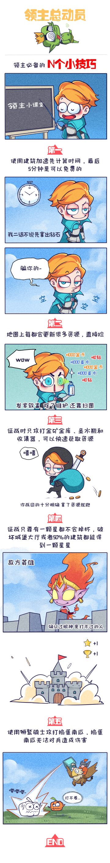 『领主漫生活』99%的领主都知道的N个小知识！