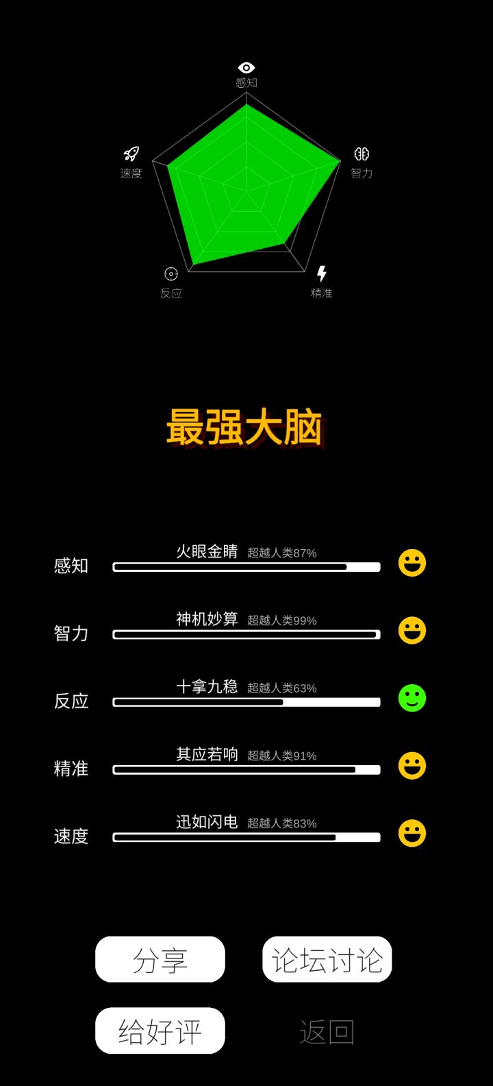 认个4A面板没问题吧截图