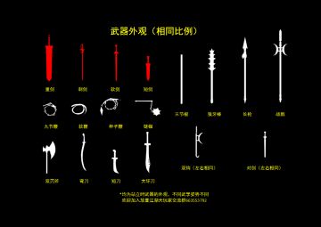 锻造—重铸—淬炼方案 问题讨论帖（持续讨论和回答问题）