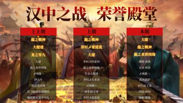 荣誉殿堂| 汉中之战排行榜