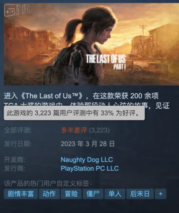 游研早报：《最后生还者》PC版获“多半差评”；动视暴雪CEO称索尼仍是好伙伴