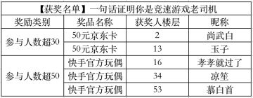 【获奖名单】一句话证明你是竞速游戏老司机