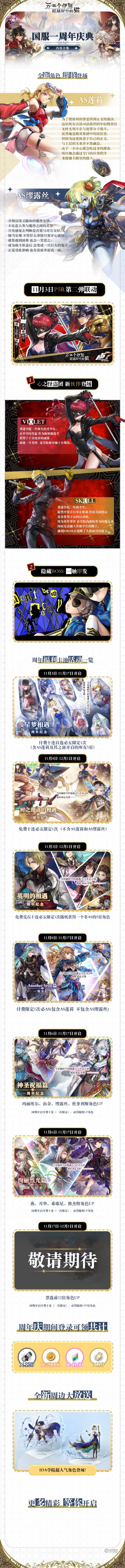 【周年庆典游戏开放内容合集】庆典开启~一图掌握所有内容，你想看的这里都有！