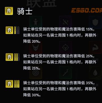 刀塔霸业攻略：最强阵容之一的巨魔骑使用指南