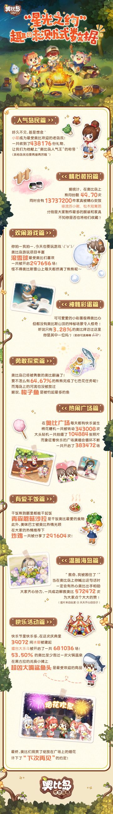 【奥比岛情报】趣味数据！星光之约游玩札记！