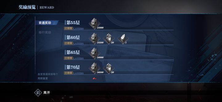 大佬们，血宫的奖励咋领啊截图