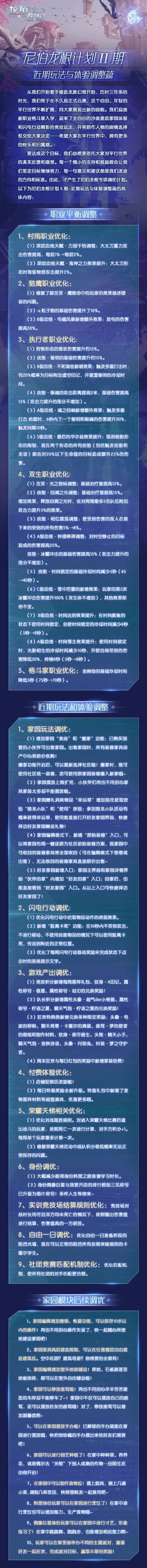 尼伯龙根计划Ⅱ期——近期玩法与体验调整篇