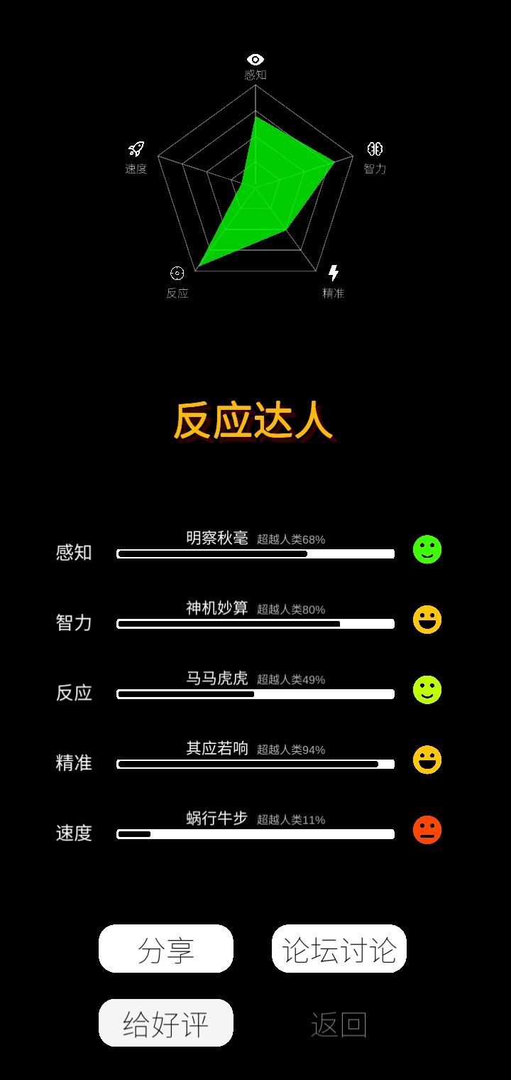 好像我平时反应也不是很快？)截图