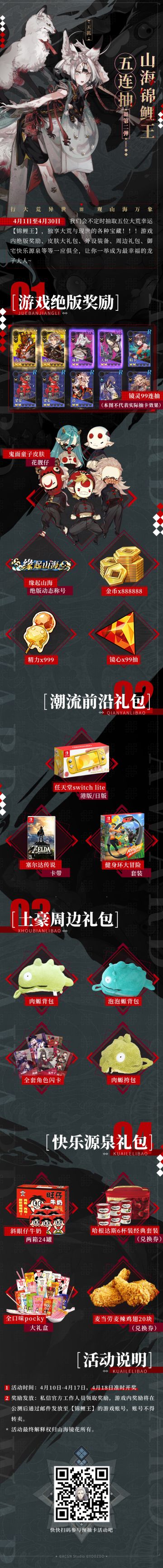 【活动】【锦鲤王·五连抽】第二弹来了，带着Switch Lite豪华三件套来了！！！开奖！！！