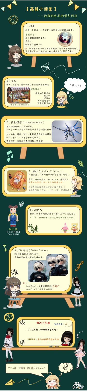 【手办小课堂】——常见形态