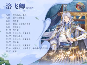 《青鸾繁华录》某一天的青鸾——洛飞卿篇