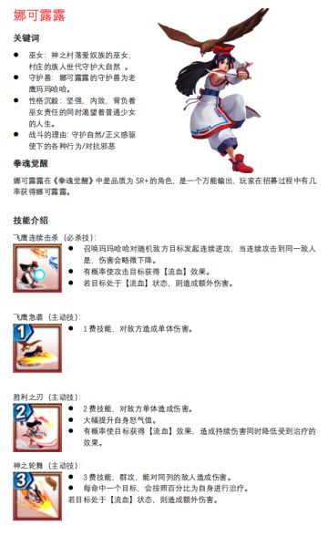 《拳魂觉醒》人物介绍—娜可露露