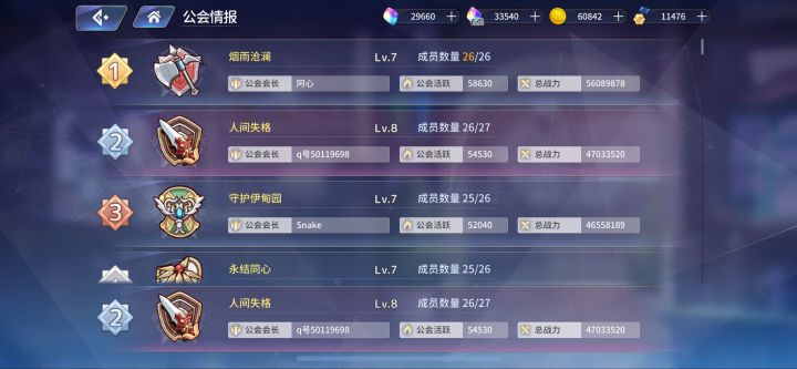 8级人间失格公会欢迎200w常驻玩家加入截图