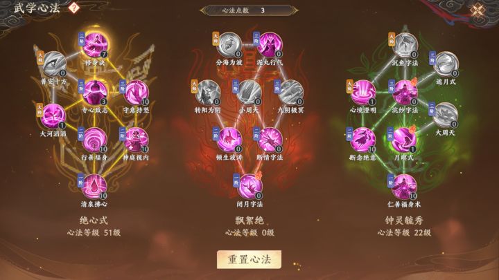 微氪选手玩到现在 这个心法进度怎么样？截图