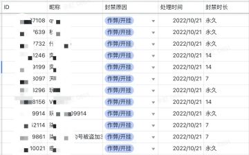 封号公示及反外挂倡议｜2022年10月21日