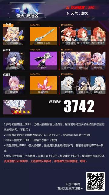 【转载】深渊阵容推荐丨使劲打！