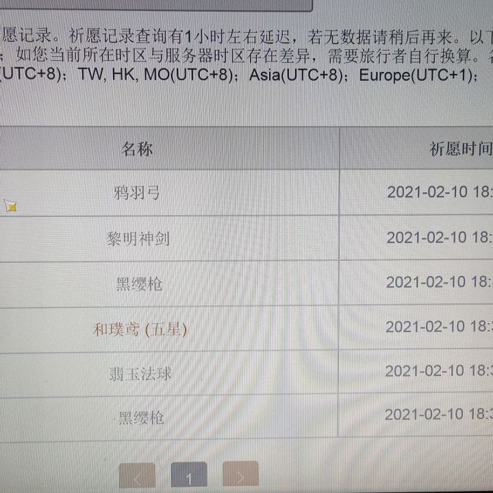 可能这就是mhy给的新年礼物吧！截图