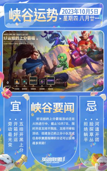 被“玩坏”的峡谷英雄：这些成语你能猜对几个？