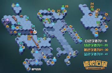 【攻略君】遗烬石窟懒人版