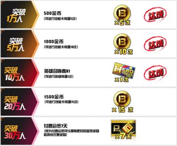 【V酱的谜之科普】贞德台词篇！