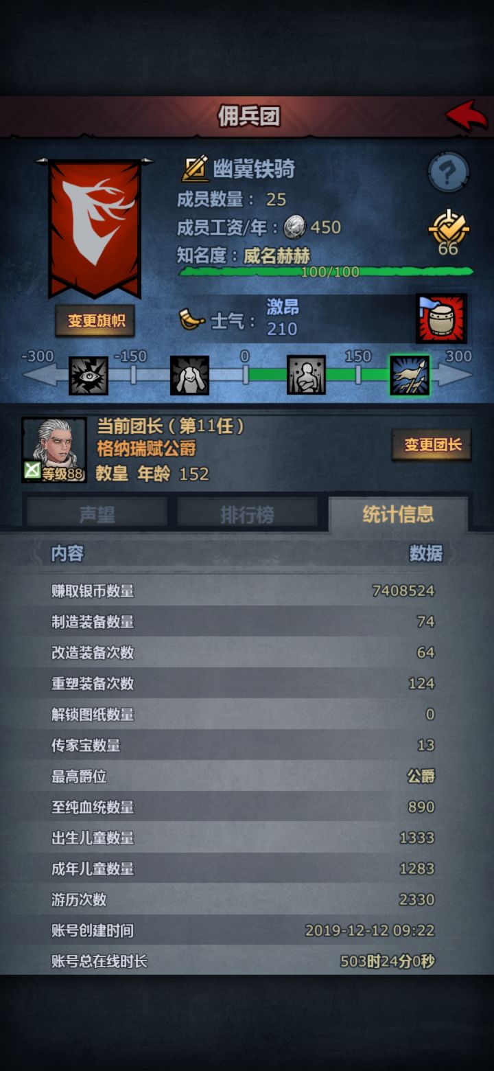 最高爵位终于给我换成公爵了,其他数据不知道对不对截图