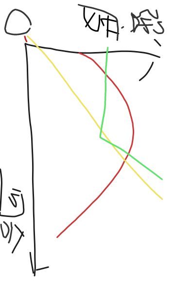 立刻攻击该挨削了。