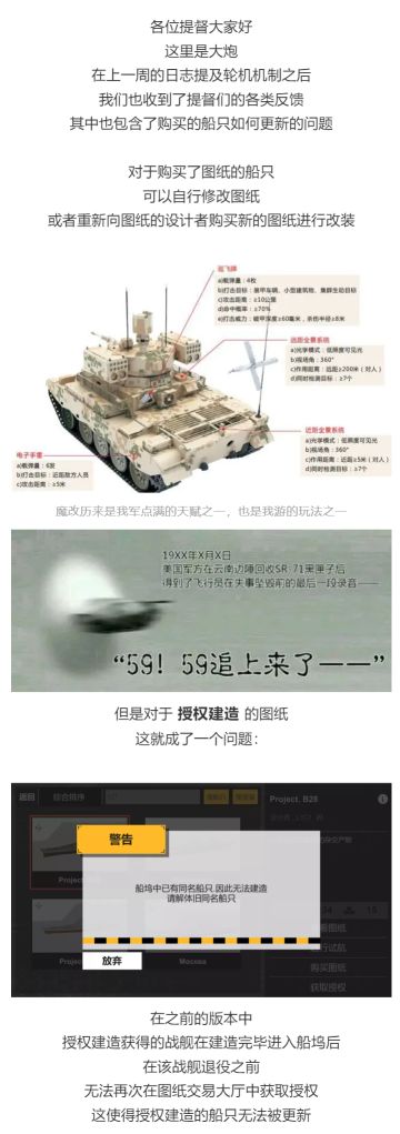 开发日志111：图纸交易大厅授权改装