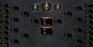 赛事情报|冠军竞猜正在进行中