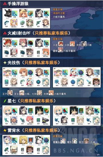 【世界弹射物语】[攻略心得] 迟来的超蛇副本完整攻略