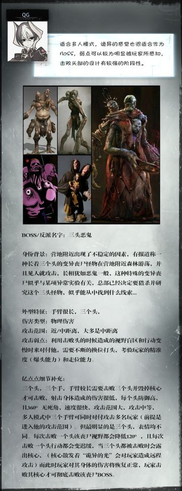 【奥西里之环共创作品大赏】第五期（附获奖名单）