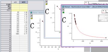 经过科学严谨的数值测试，四海没问题。拟合函数在极限情况下（因为有误差）导致计算结果有偏差。