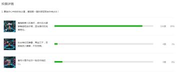 第一届魔塔与英雄的时尚之星出炉啦！