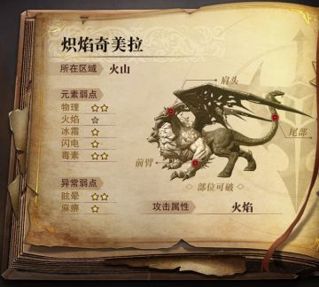 极速狩猎·第一赛季—地狱烈焰的洗礼