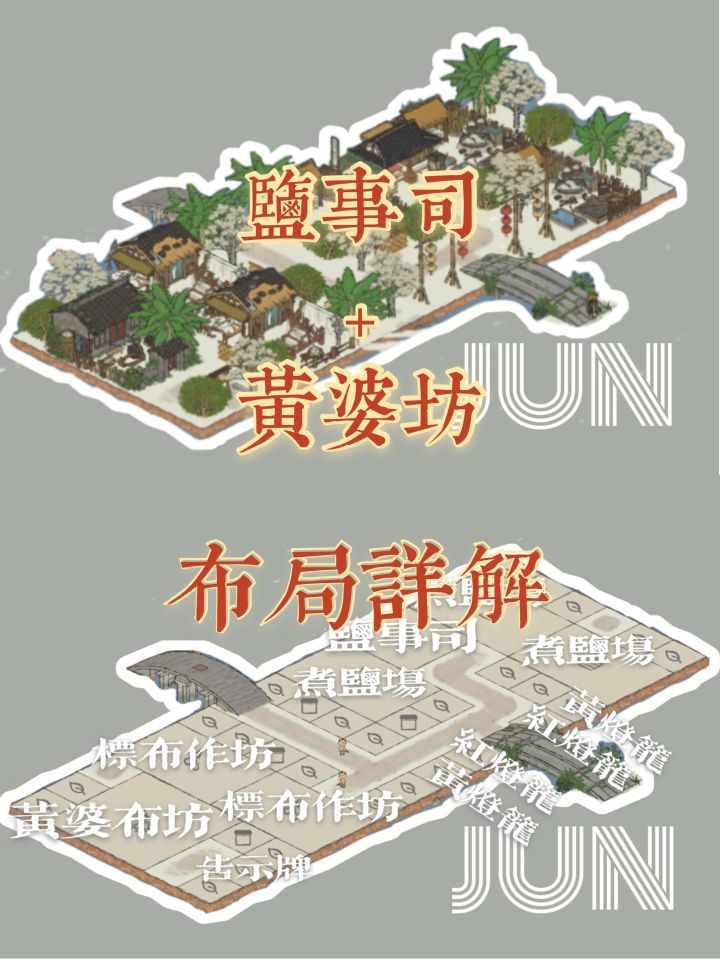 盐事司+黄婆坊布局详解截图