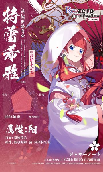 活动预告 | 新角色登场！特蕾希雅·无垢的青鸟