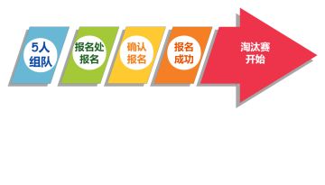 秩序圣 战玩法前瞻