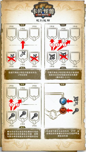 《卡片怪兽》简易规则2.0