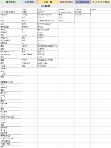【开奖啦】限时分享活动开启！超多奖品等你拿 >>>