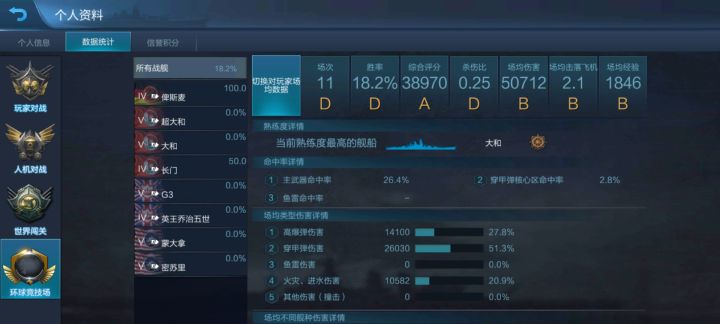 我不配玩排位截图