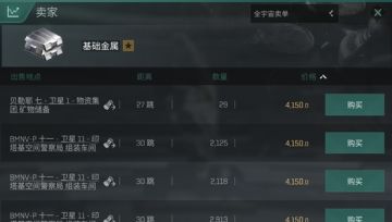 私人菜价统计表奉上，主力飞行员月卡自由